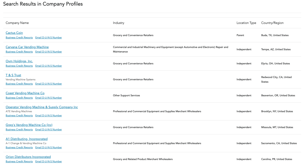 Businesses Looking for Vending Machines